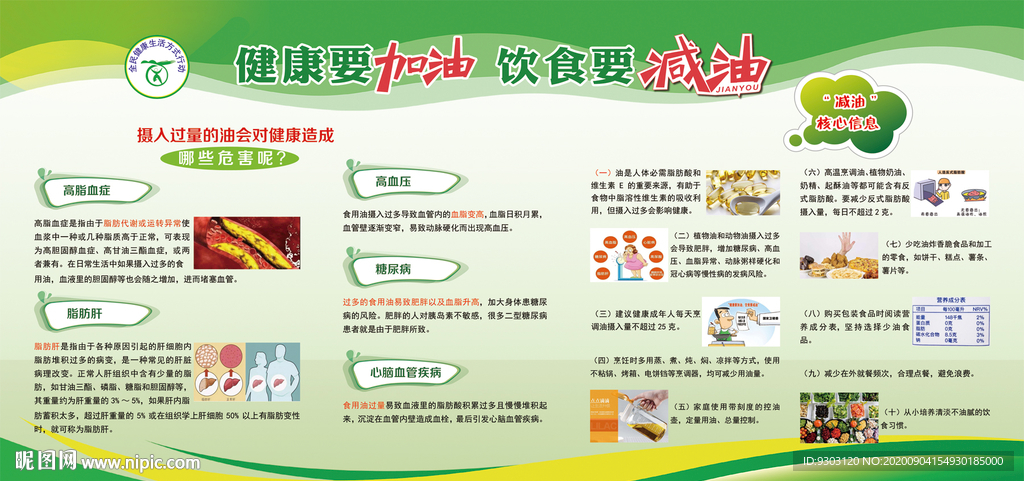 三减三健减油
