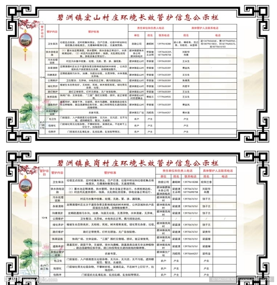 长效管护