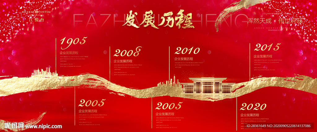 发展历程
