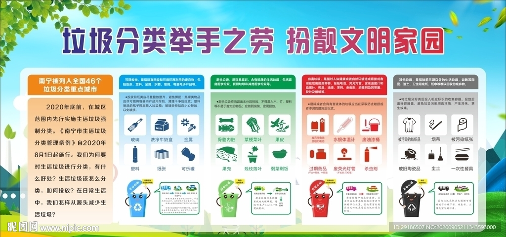 南宁垃圾分类展板