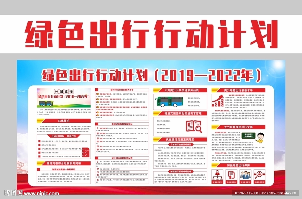 绿色出行行动计划宣传栏