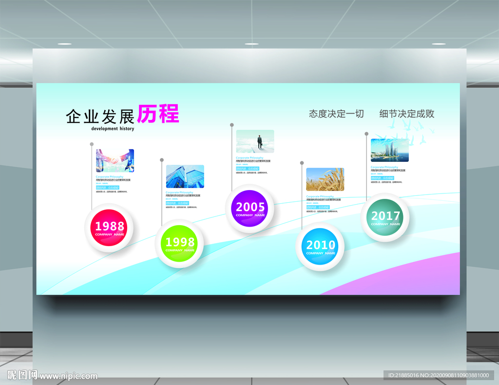 企业发展历程