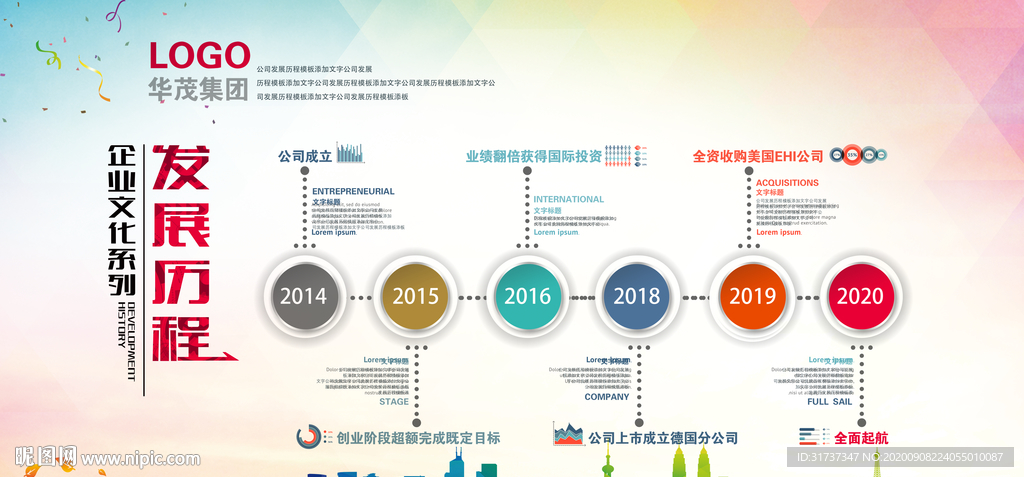 文化墙 企业文化 公司发展历程