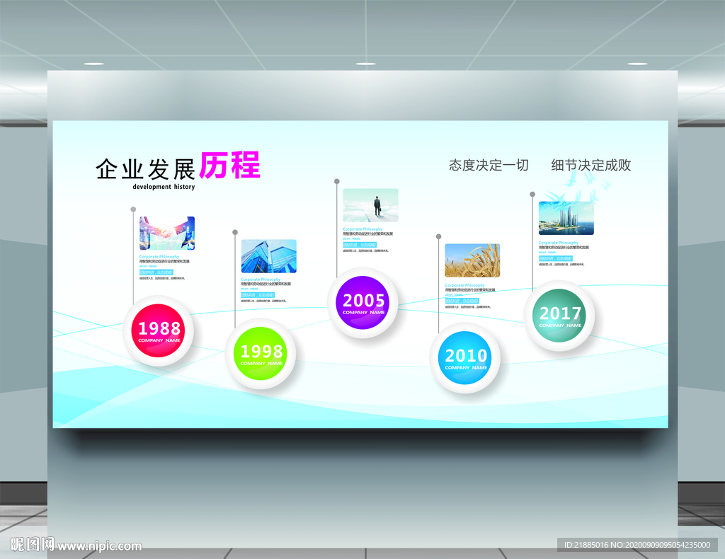 企业发展历程