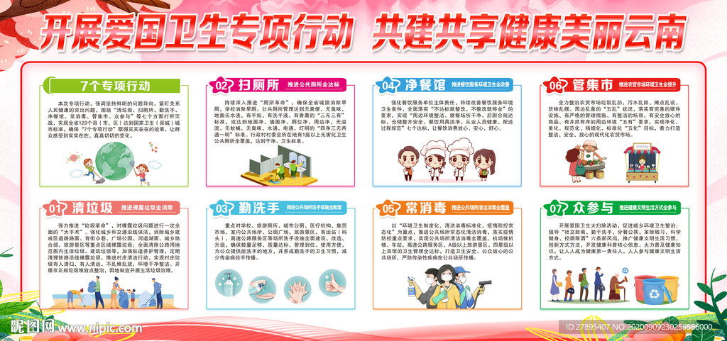 爱国卫生七个专项行动