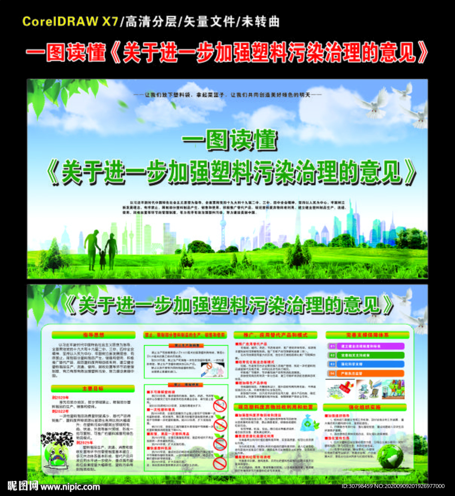 限塑知识宣传展板