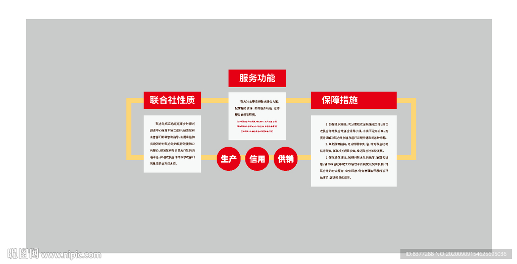 联合社性质服务功能文化墙