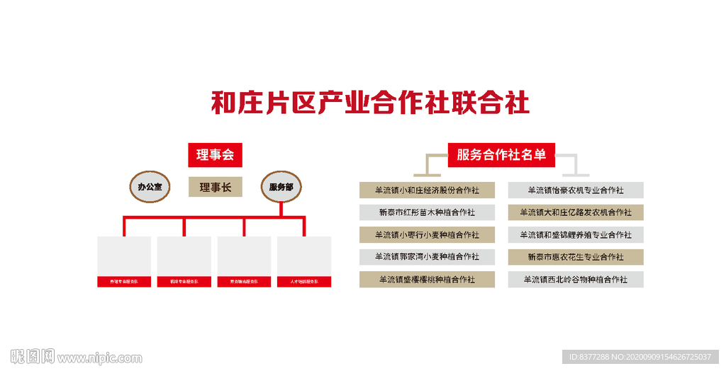 合作社联合社文化墙