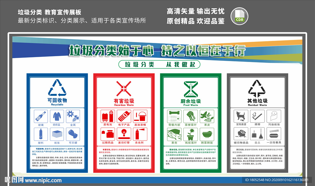 新版垃圾分类宣传展板