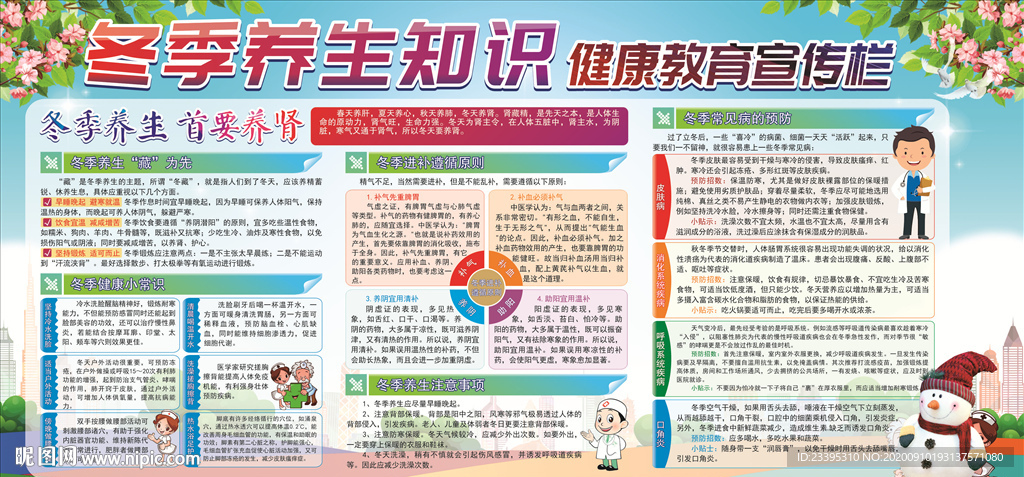 冬季饮食与养生健康教育宣传栏