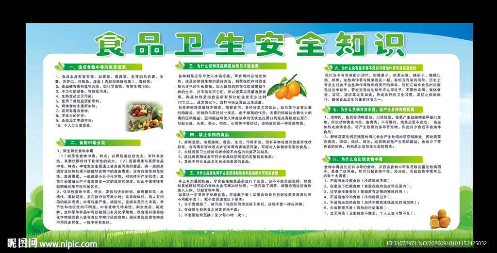 食品卫生安全宣传栏