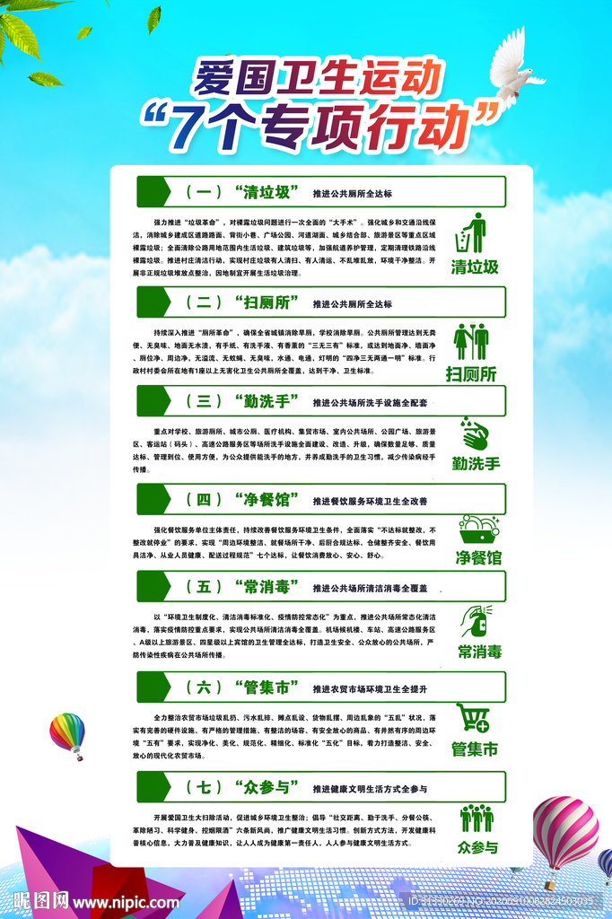 爱国卫生七个专项行动