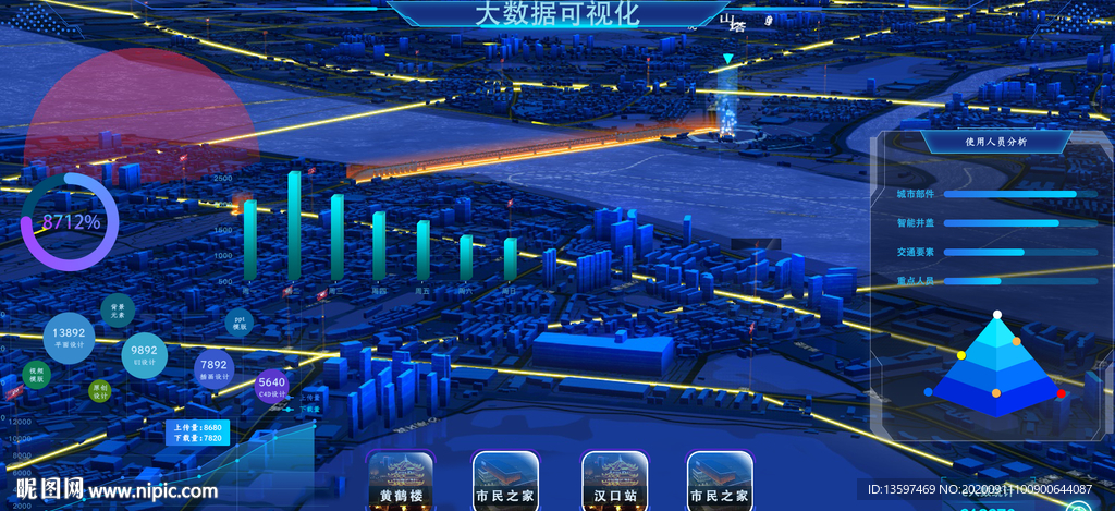 可视化看板
