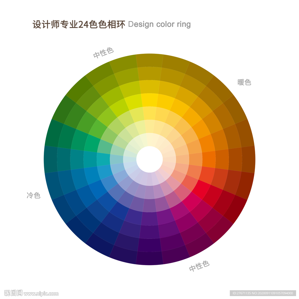 方形色相环装饰画