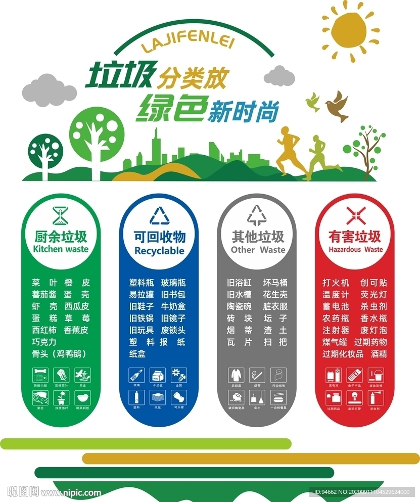 垃圾分类异形展板