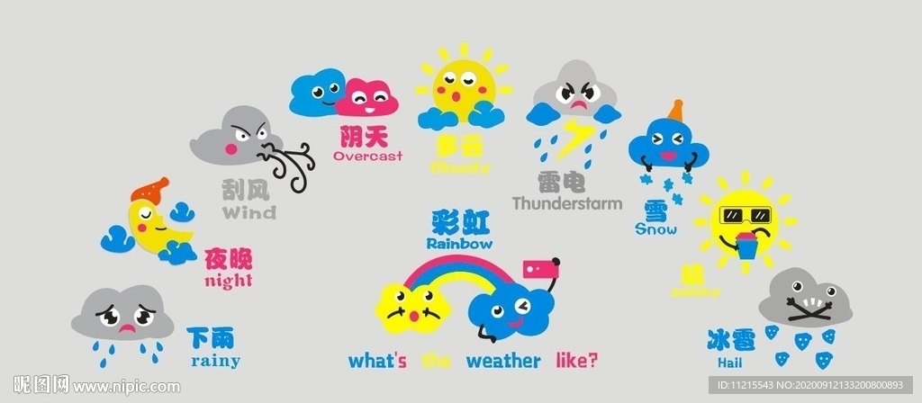 天气  卡通  校园文化墙