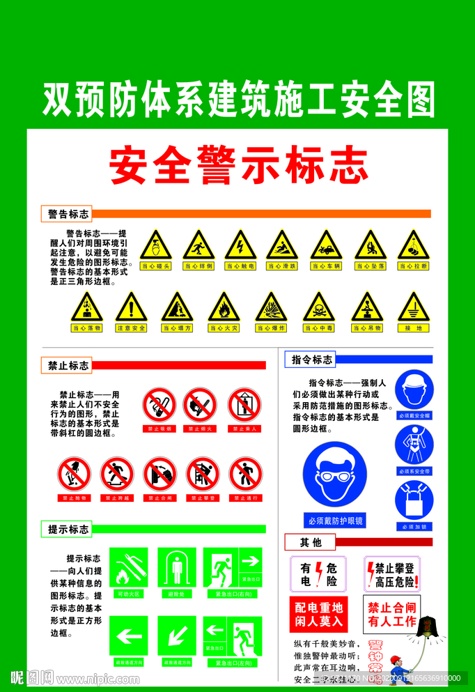 双预防体系建筑施工安全图