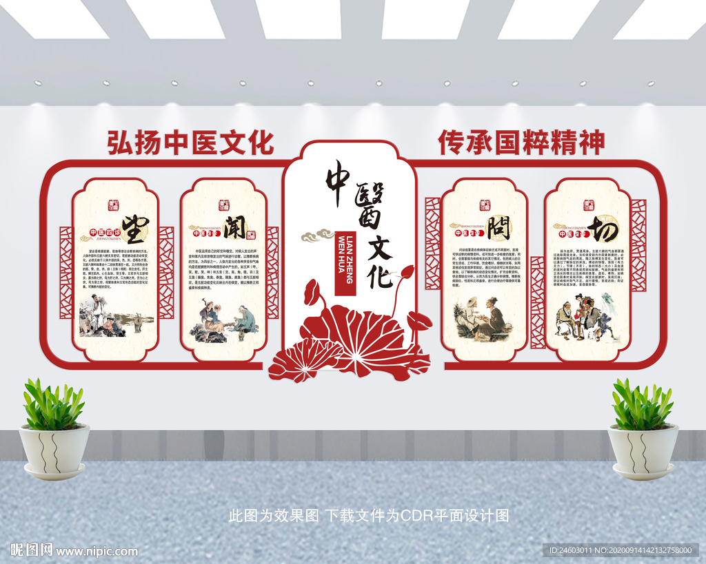 中医文化墙