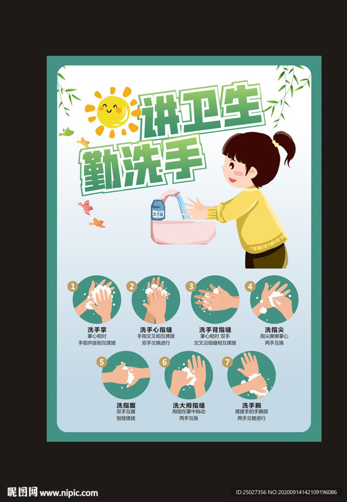洗手七步标准图