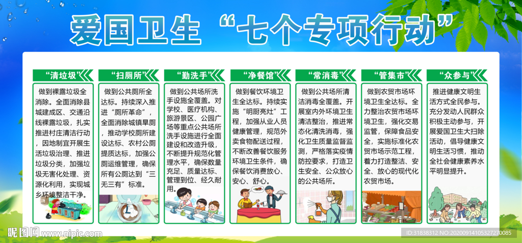 七个专项行动