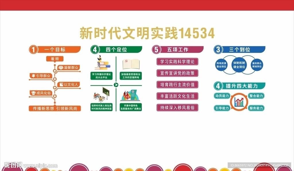 新时代文明实践