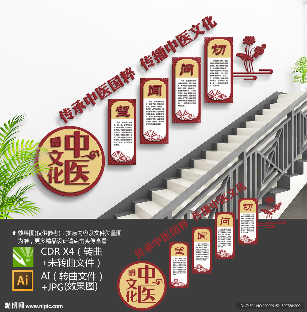 中医楼梯文化墙