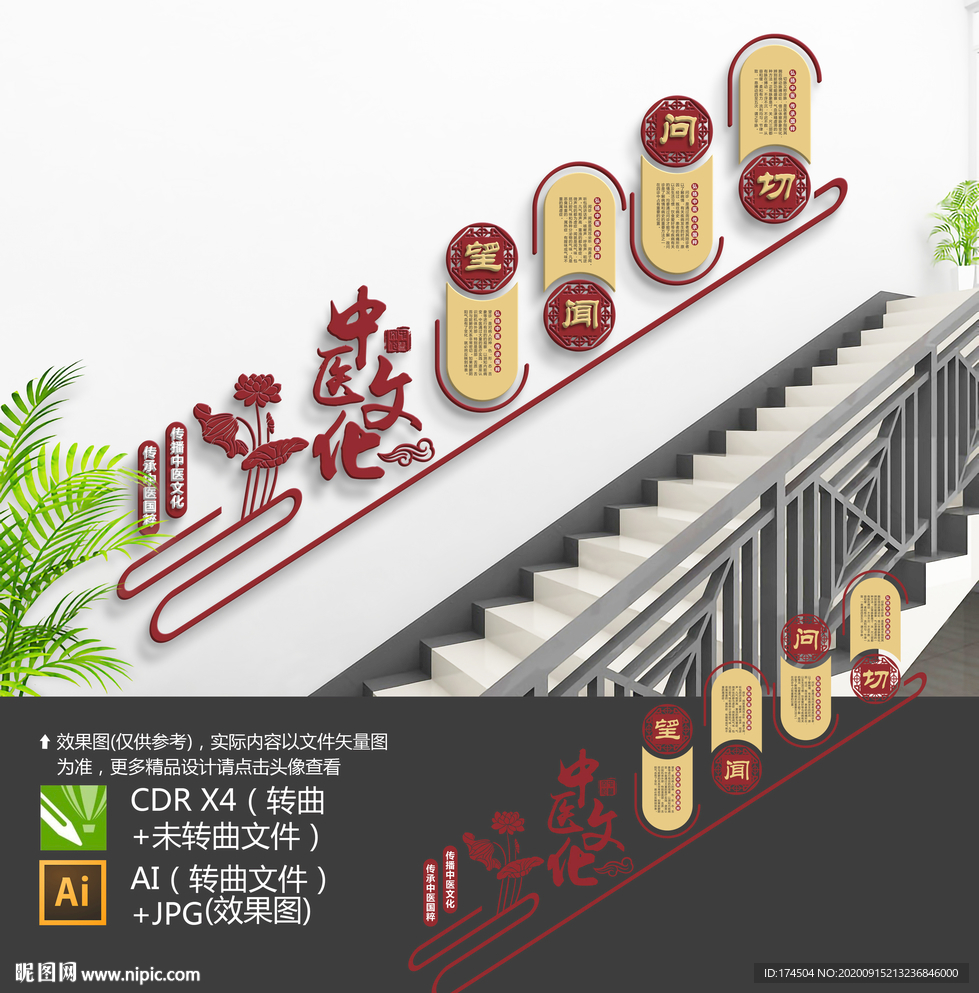 中医楼梯文化墙