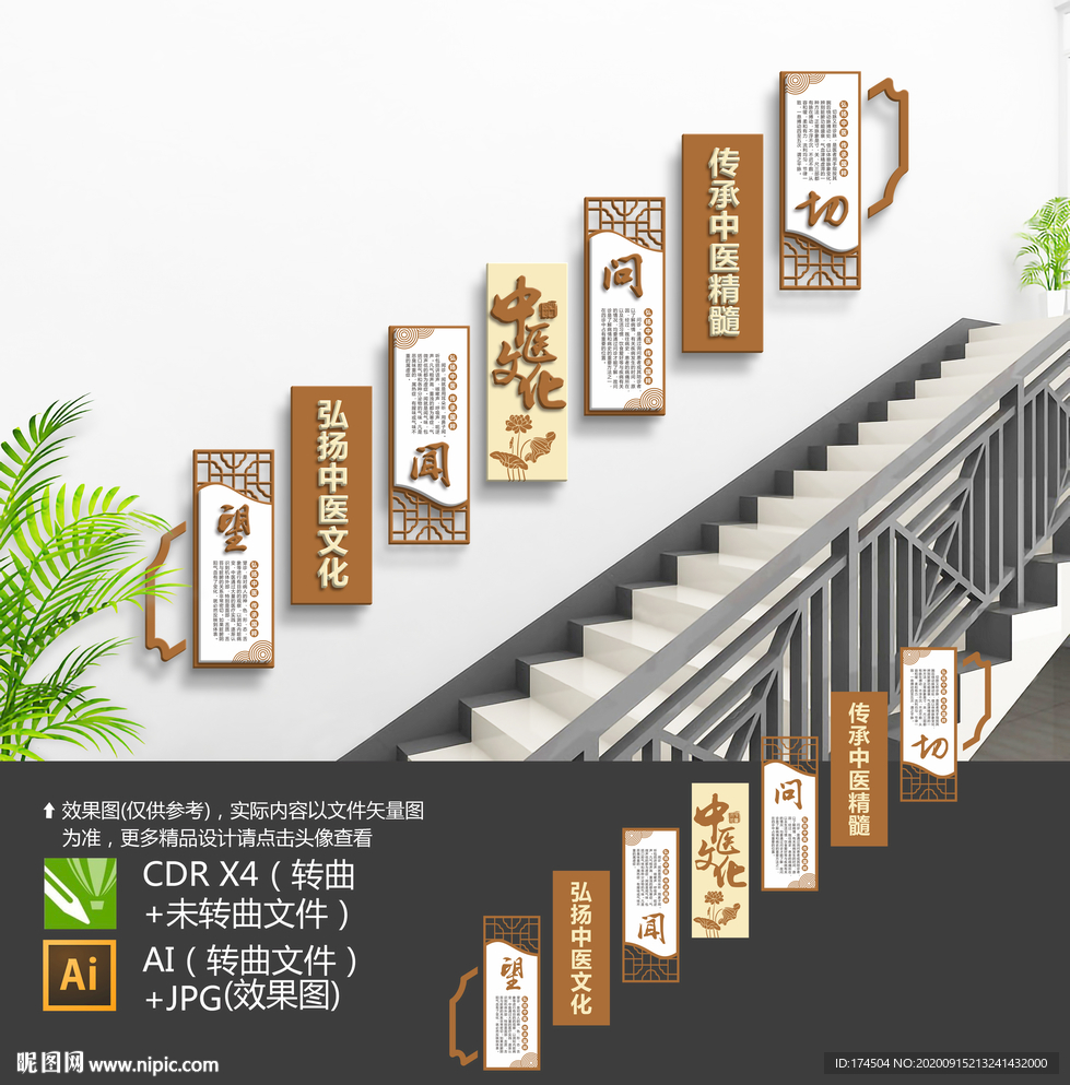 中医楼梯文化墙