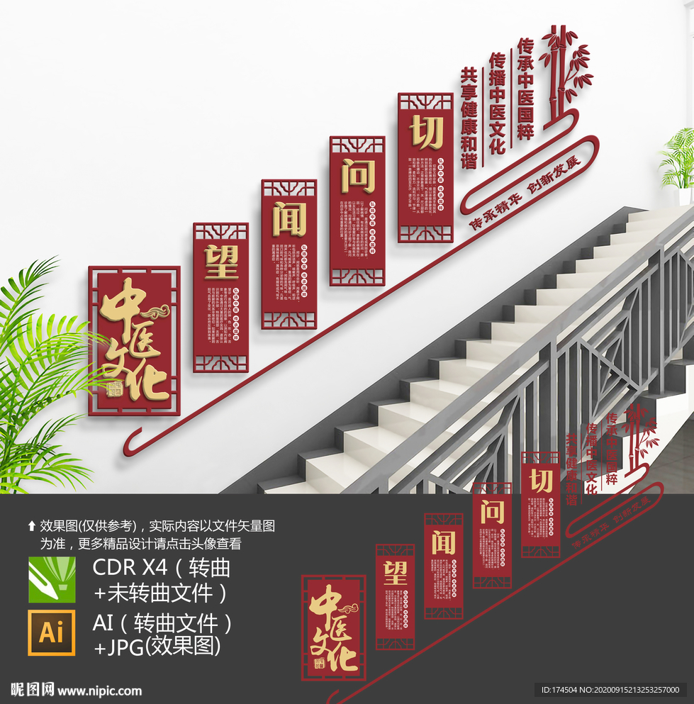 中医楼梯文化墙