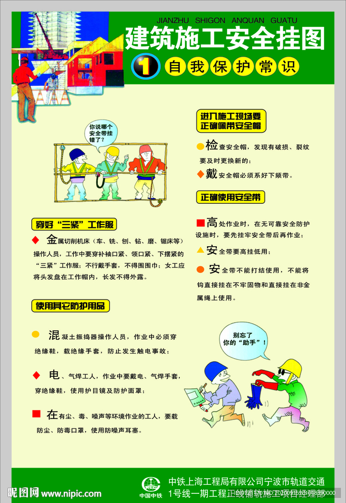 建筑工地 安全挂图