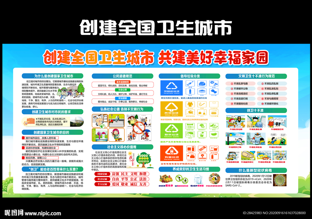 创建卫生城市 卫生城市展板