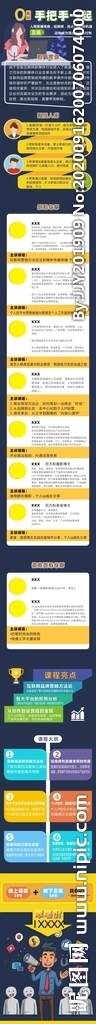 短视频直播带货教程