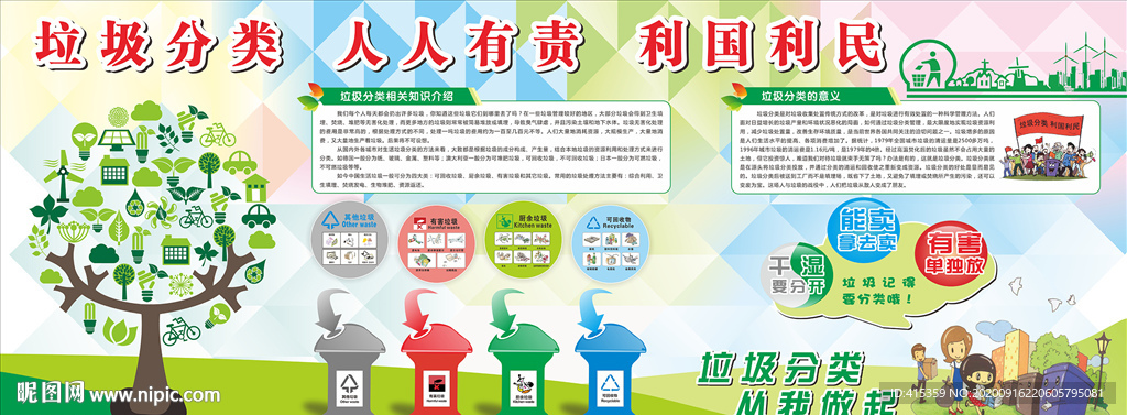 垃圾分类人人有则宣传