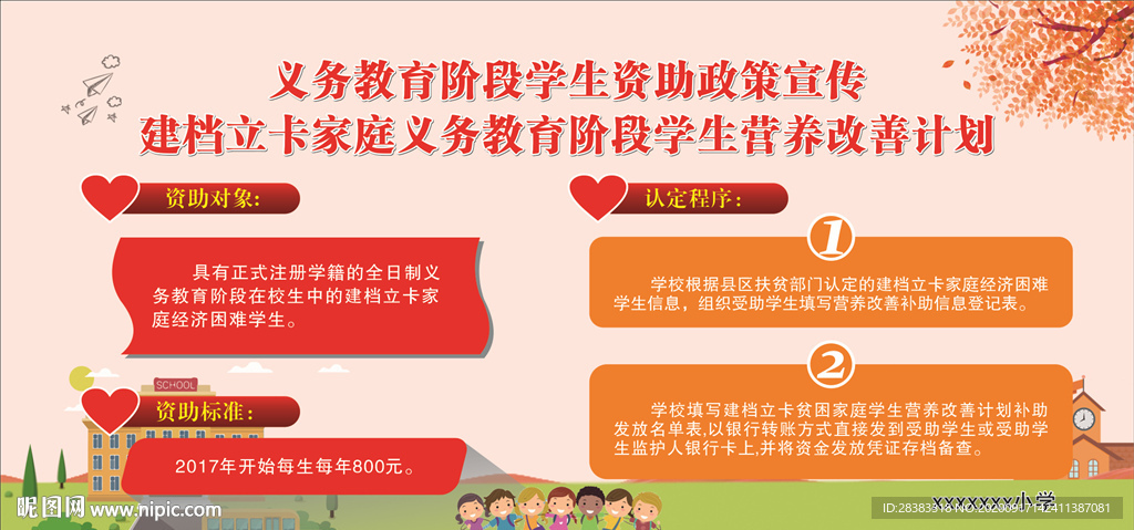 义务教育学生营养改善计划宣传