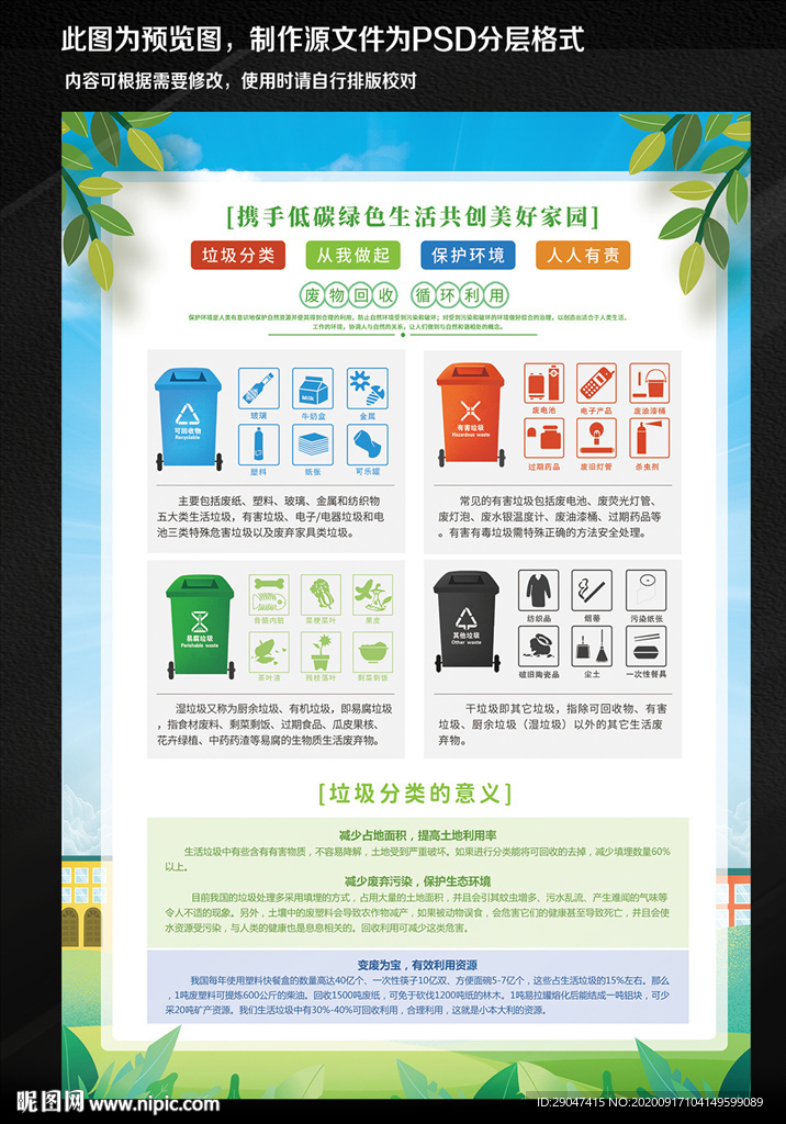 垃圾分类展板