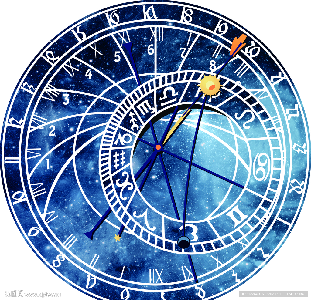 星座罗盘  时钟