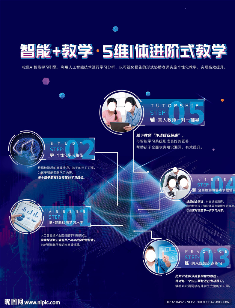 智能ai海报