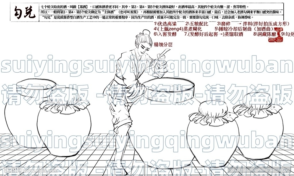 水墨酿酒步骤线稿勾兑