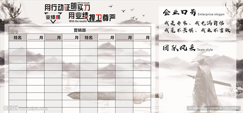 古风业绩榜