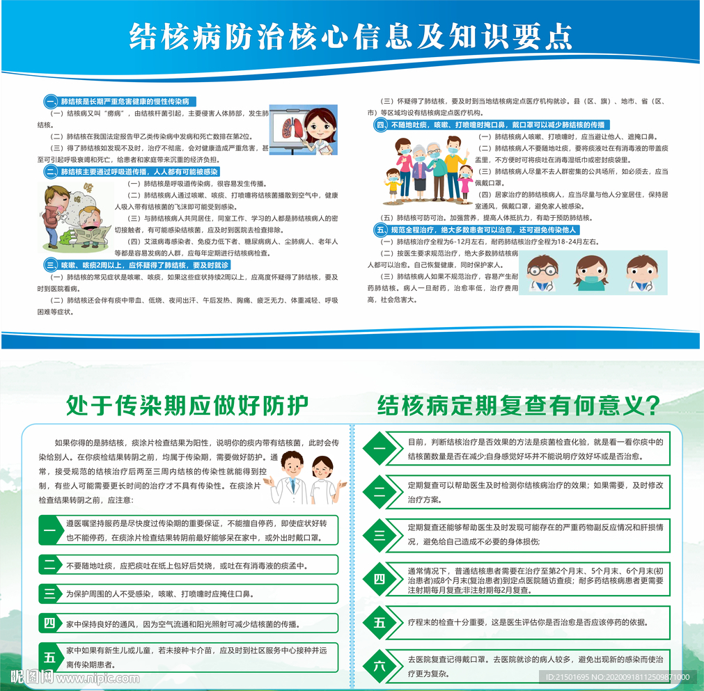 肺结核病防治健康宣传栏