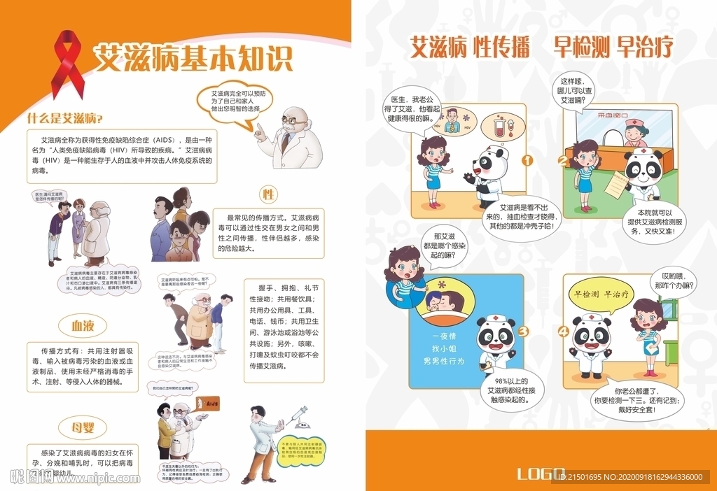 预防艾滋病宣传单封面图片DM单
