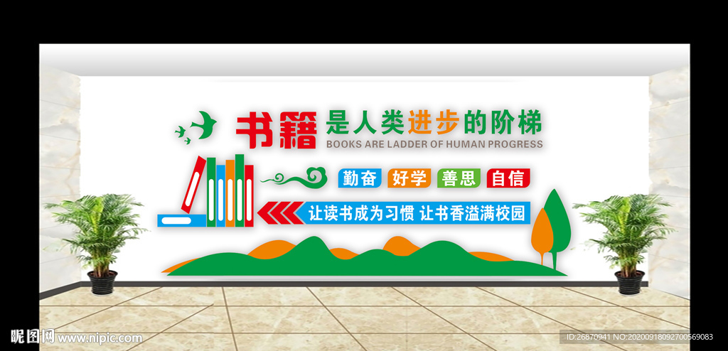 阅览室形象墙