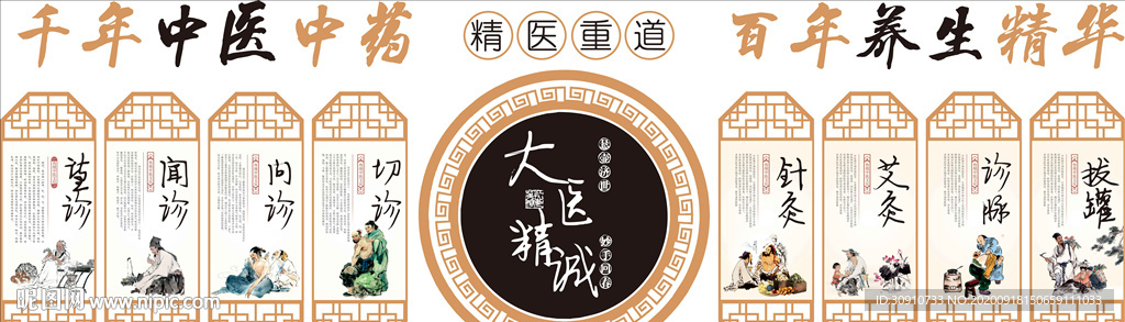 中医养生 中医养生展板 中医养