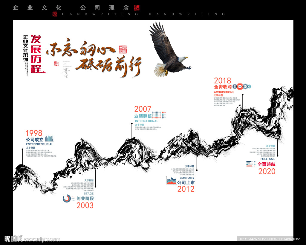 企业发展历程
