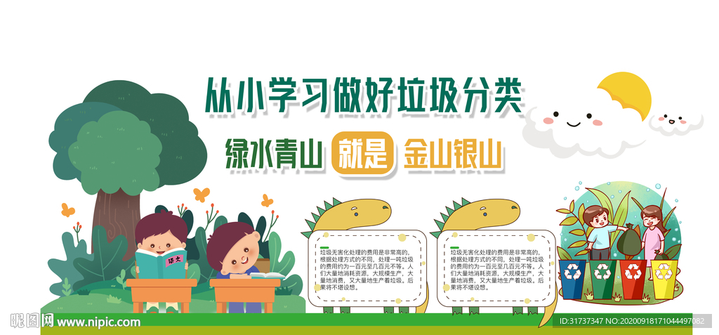 垃圾分类展板 垃圾分类指南
