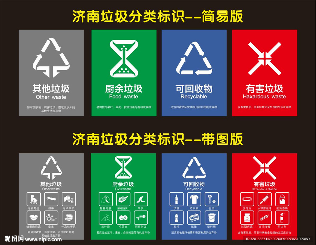 济南垃圾分类标识