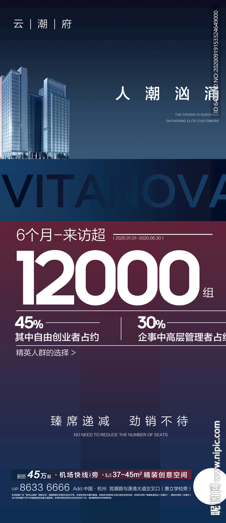 热销成交12000万房地产海报