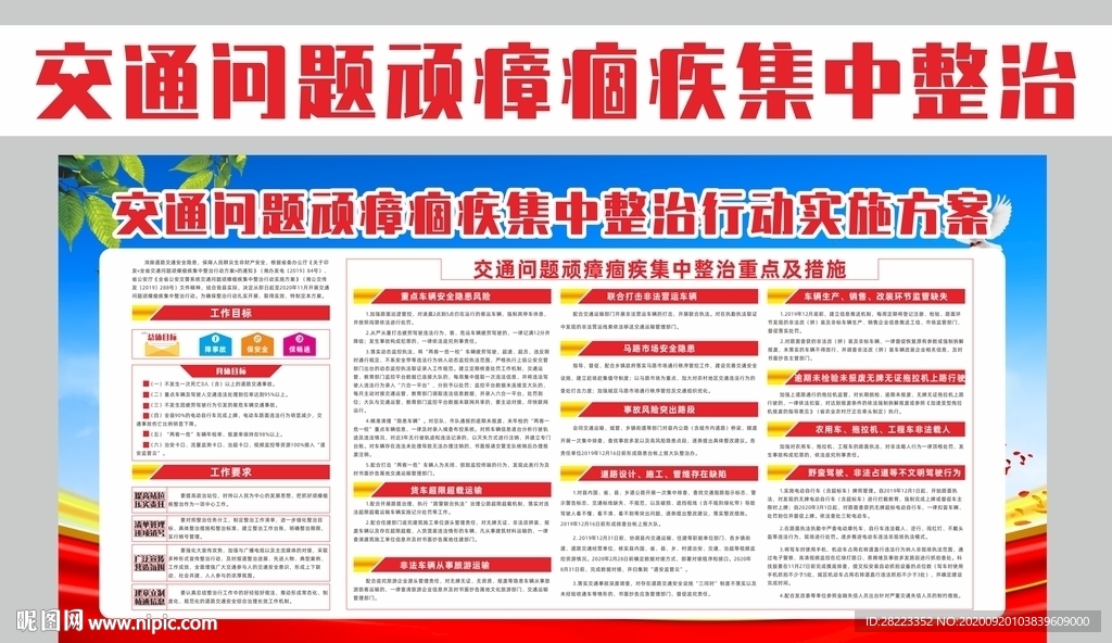 交通问题顽瘴痼疾集中整治行动