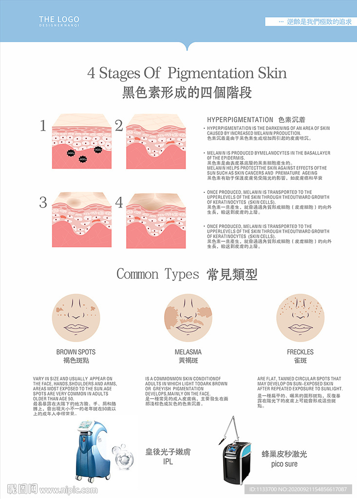 黑色素的形成