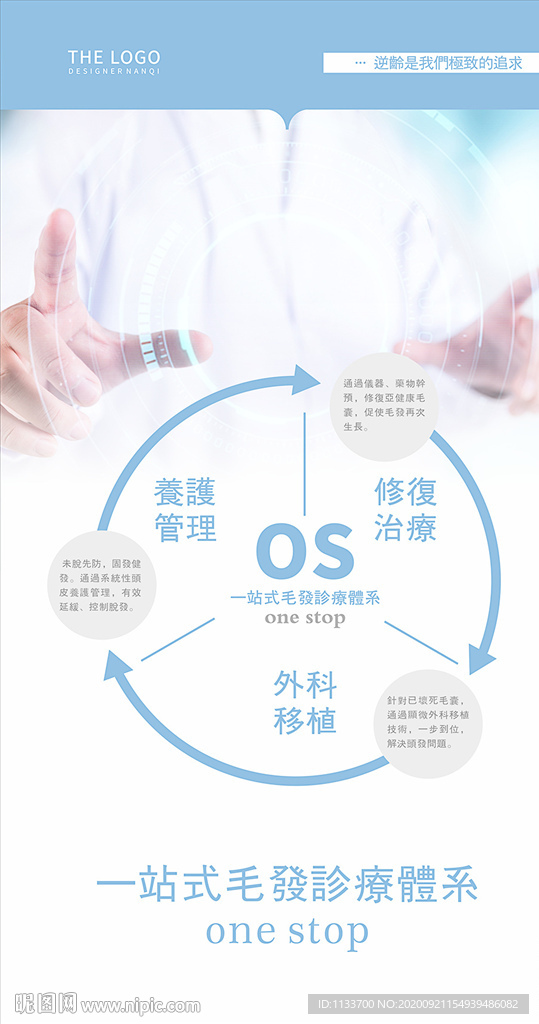 植发脱发